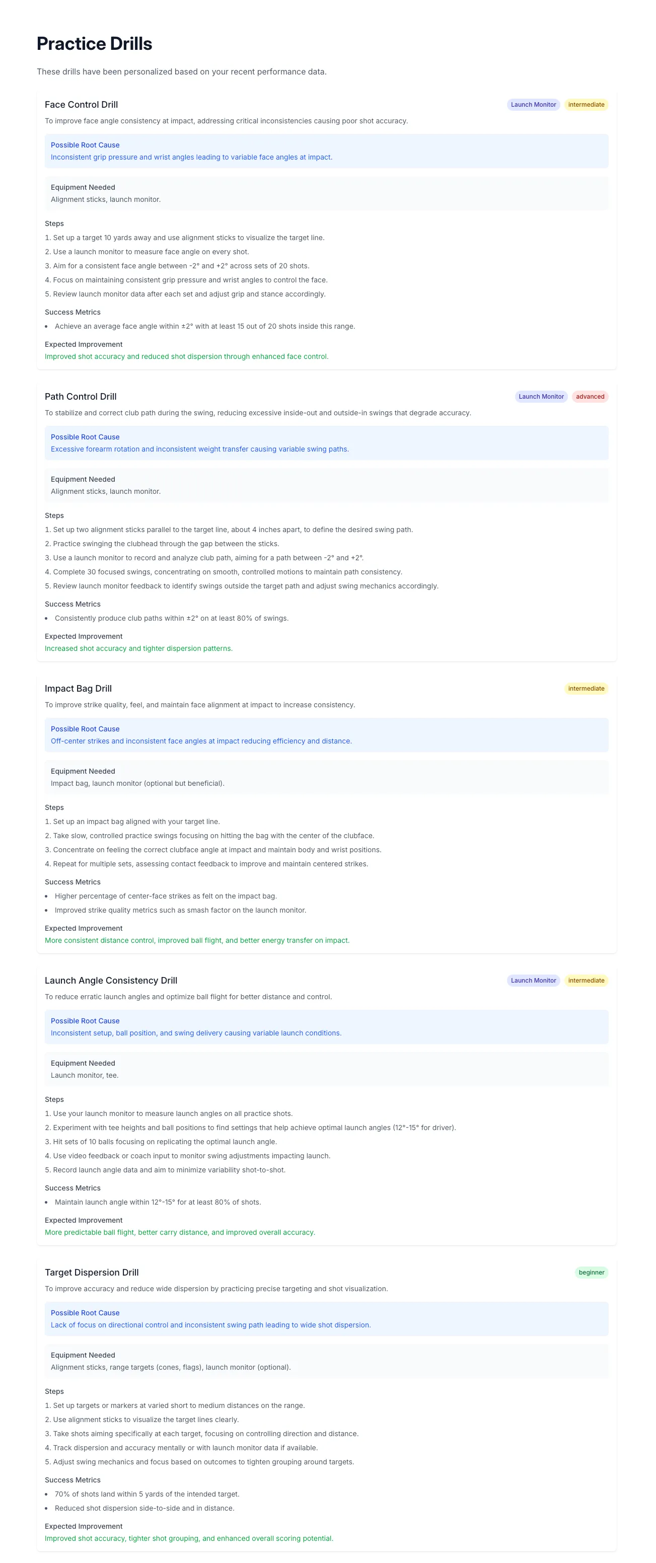Personalized golf practice drills tailored to individual performance data